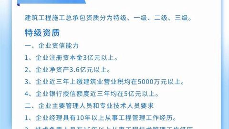 建筑工程一切险：企业如何安全“护航”