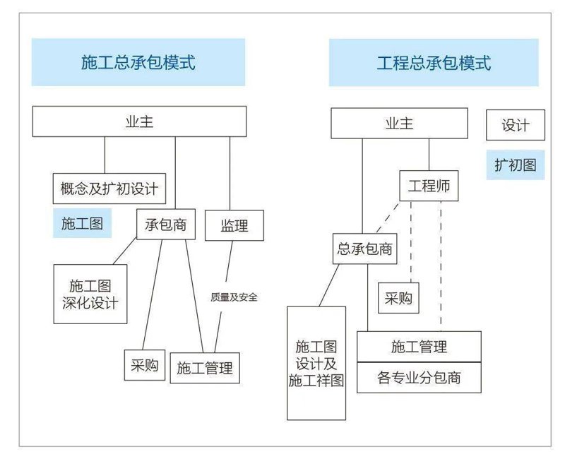 工具推荐类：如何选择最适合您的企业咨询公司——以上海屹建企业咨询为例